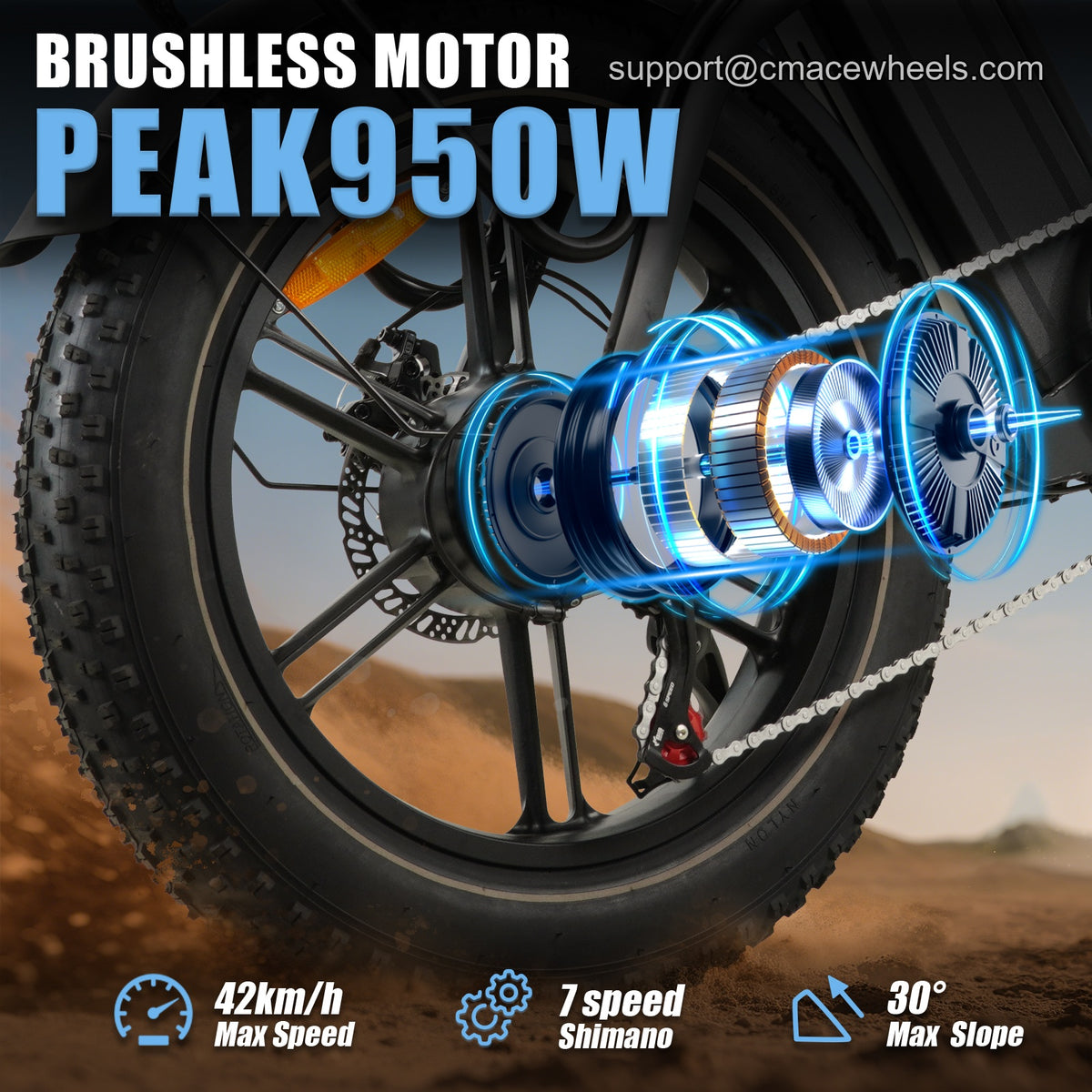 GW20_08_motor_950w