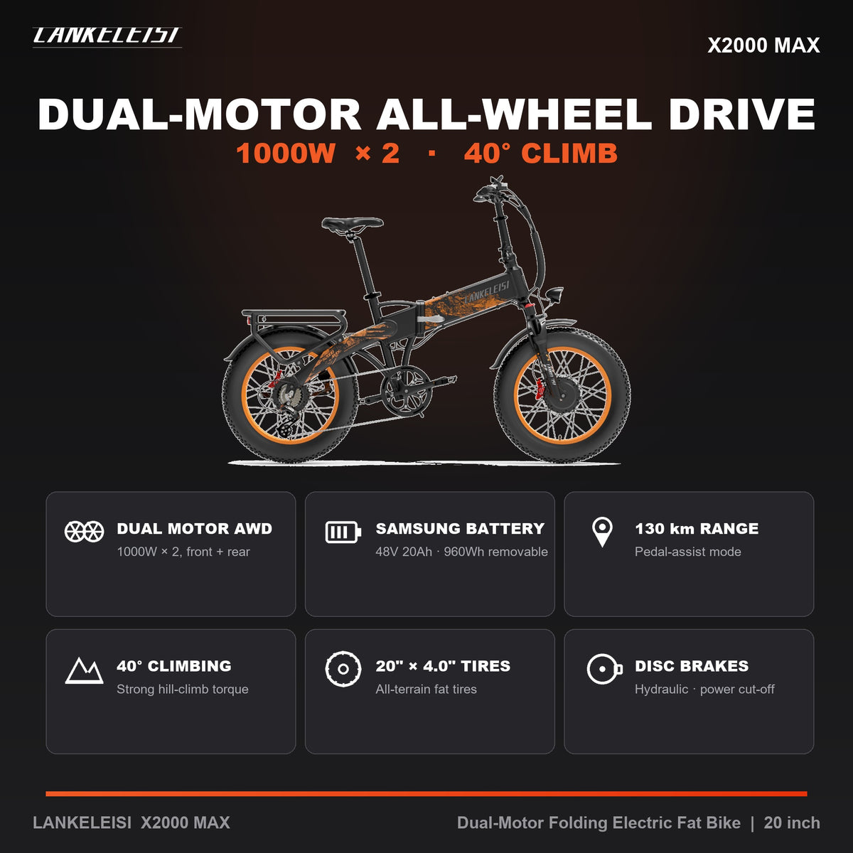 X2000 MAX key features - 1000W x2 dual motor AWD, 48V 20Ah Samsung battery, up to 130 km range, 40 degree climbing, 20x4.0 fat tires, hydraulic disc brakes